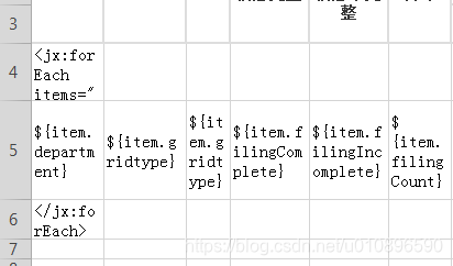 模板里面的内容