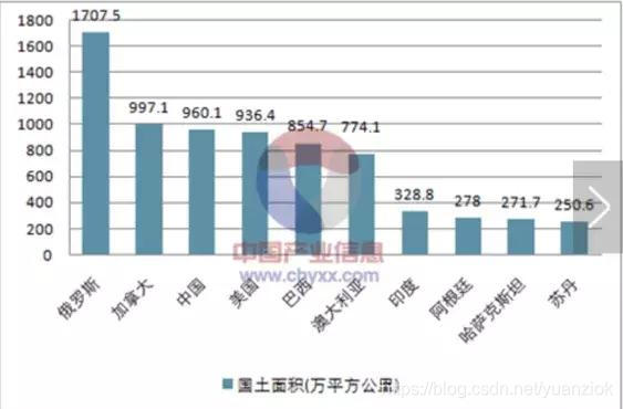 一个月学会数据分析,一个月学会数据分析多少钱