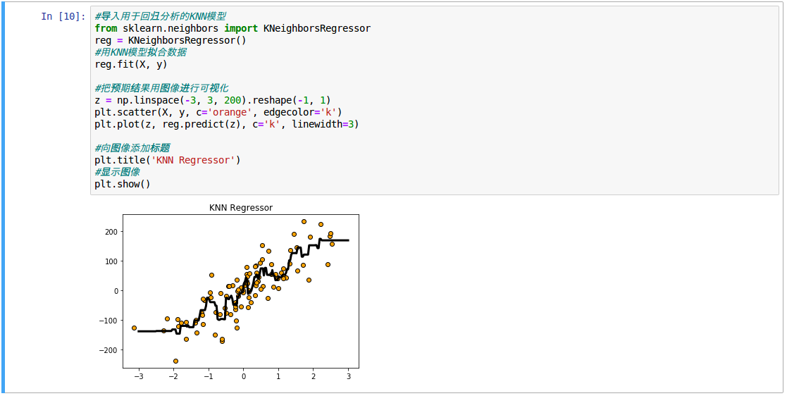 KNN回归分析结果