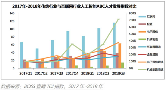 中国现在有多少人口2020_2020年3月中国出口数据分析报告 简版(2)