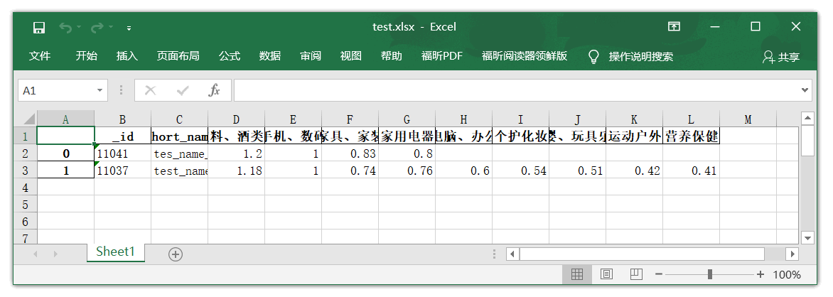 pandas 读写 excel