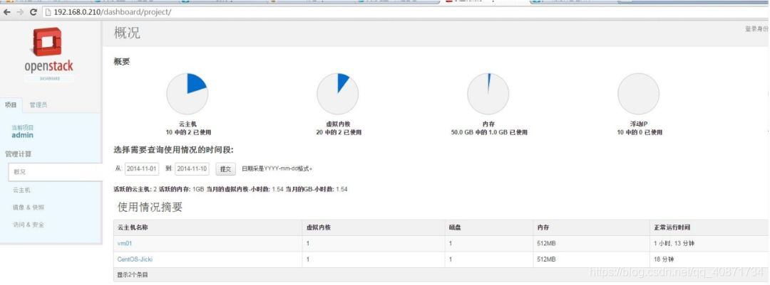 Understand cloud computing, virtualization and containers, this one enough friends