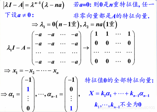 多项式展开系数 多项式系数展开公式 多项式系数公式 首一整系数多项式