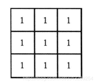 image简谱_儿歌简谱(2)