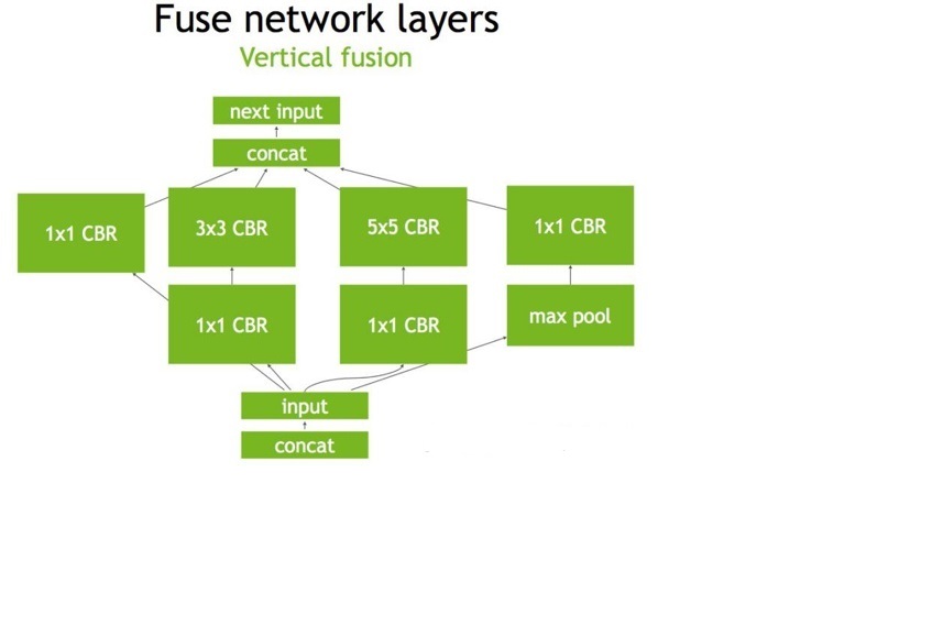 优化的原理是什么_新优化设计是什么