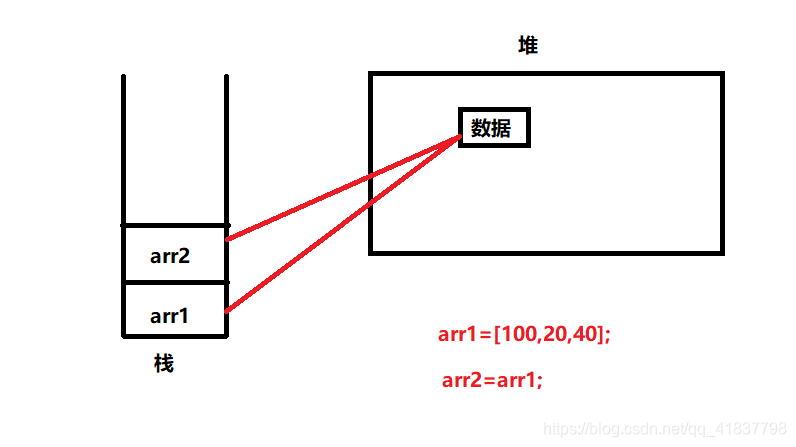 js原理是什么_js是什么思维导图