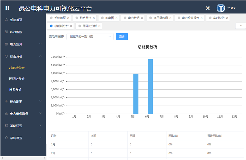 社会统计分析方法——spss软件应用_spss 19统计分析基础与案例应用教程 pdf_spss统计分析与综合应用