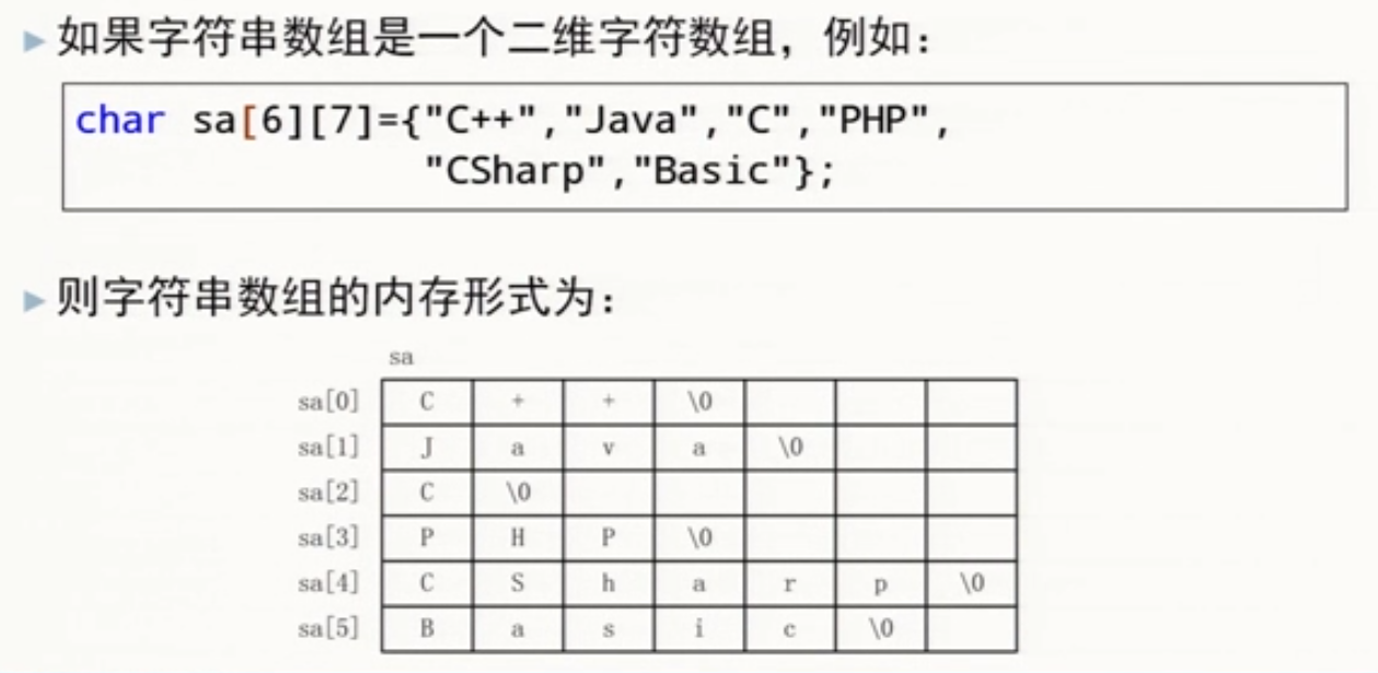 java算法和算法导论_java伪随机数生成算法_伪原创工具在线生成