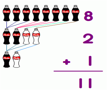 信息学奥赛C++语言：可口可乐