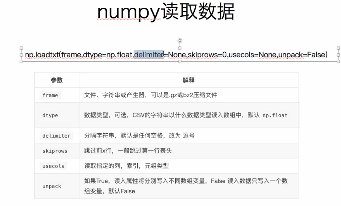 【数据分析与挖掘】数据分析学习及实践记录 | part 05-numpy读取本地数据和索引