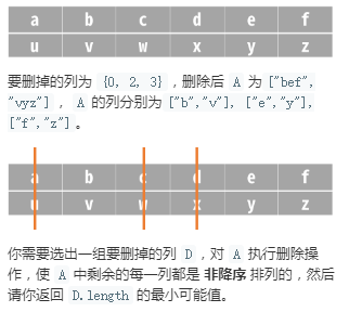 【python】Leetcode（primer-dict-list）