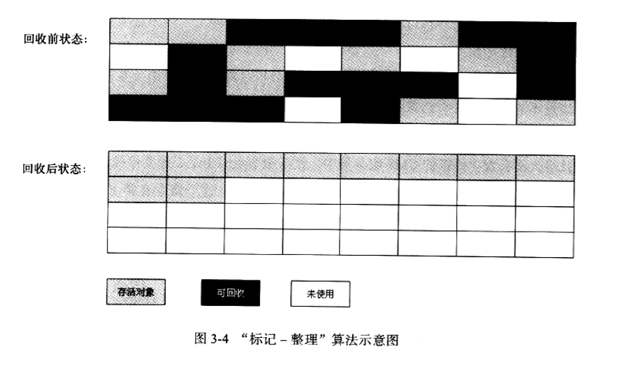 2019-09-07 广大招聘会有感