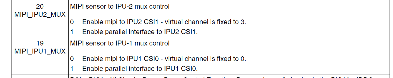 imx6 驱动中mipi csi 与 parallel选择_parallel csi-CSDN博客
