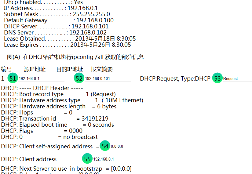 watermark,type_ZmFuZ3poZW5naGVpdGk,shadow_10,text_aHR0cHM6Ly9ibG9nLmNzZG4ubmV0L3FxXzQxOTAxOTE1,size_16,color_FFFFFF,t_70