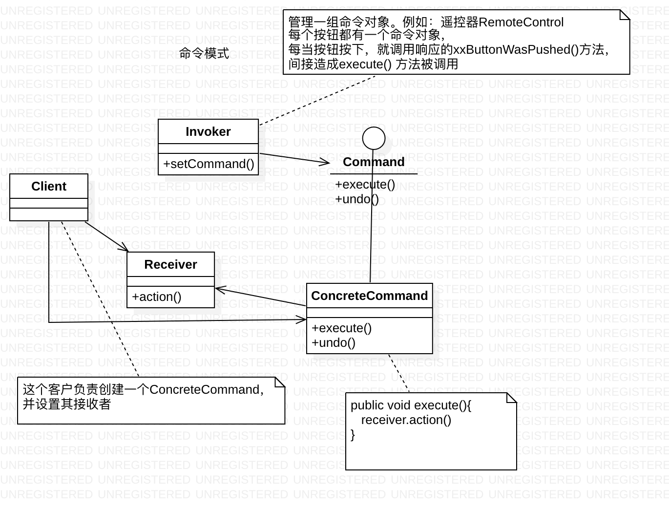 设计模式二十三种详解 watermark,type_ZmFuZ3poZW5naGVpdGk,shadow_10,text_aHR0cHM6Ly9ibG9nLmNzZG4ubmV0L2hlZnJhbmtlbGV5bg==,size_16,color_FFFFFF,t_70