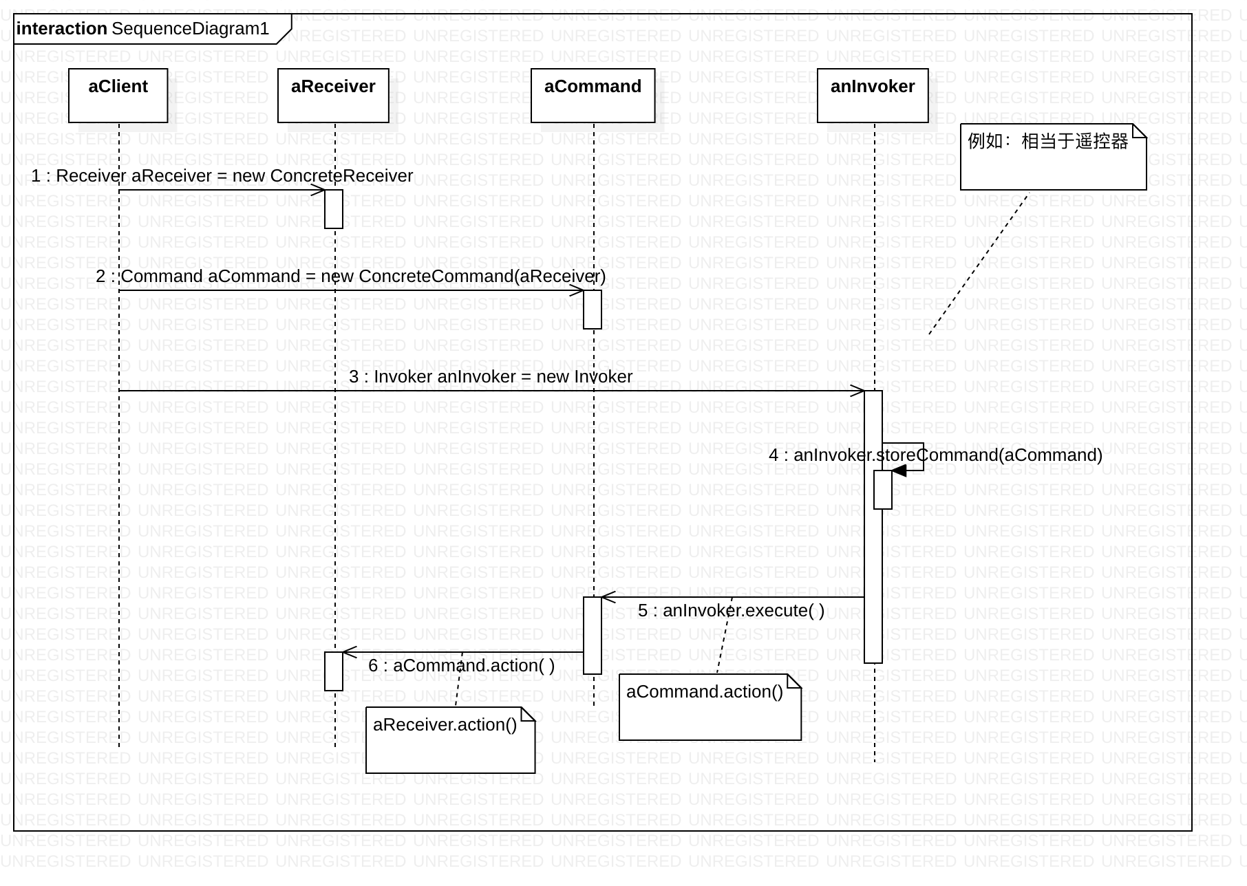 设计模式二十三种实例 watermark,type_ZmFuZ3poZW5naGVpdGk,shadow_10,text_aHR0cHM6Ly9ibG9nLmNzZG4ubmV0L2hlZnJhbmtlbGV5bg==,size_16,color_FFFFFF,t_70