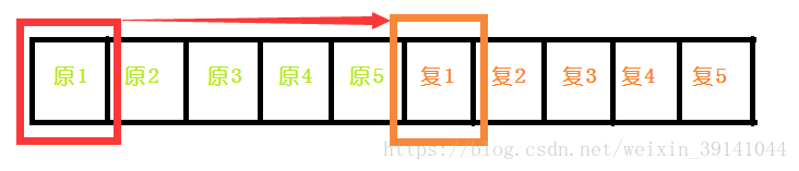 jq轮播图2