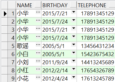 玩转oracle 11g（15）：命令学习3