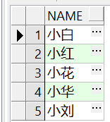 玩转oracle 11g（17）：命令学习5