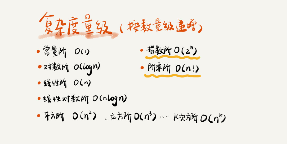 watermark,type_ZmFuZ3poZW5naGVpdGk,shadow_10,text_aHR0cHM6Ly9ibG9nLmNzZG4ubmV0L2hhb2NoYWppbg==,size_16,color_FFFFFF,t_70