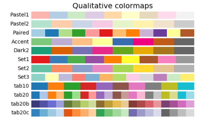 python-matplotlib-plt-scatter-c-cmap-plt-scatter-csdn