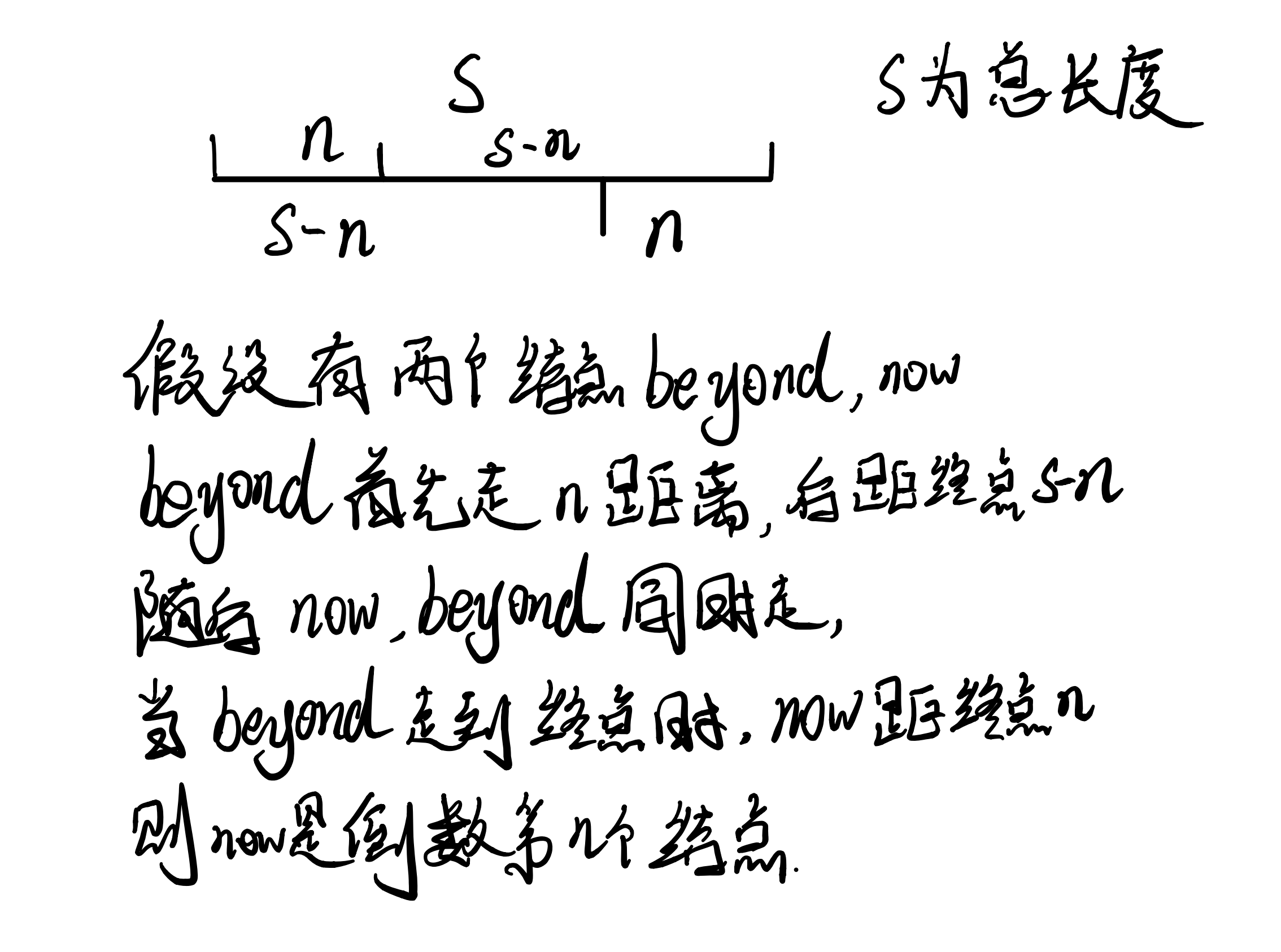 倒数的简谱_倒数邓紫棋简谱(2)