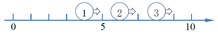 Figura 1