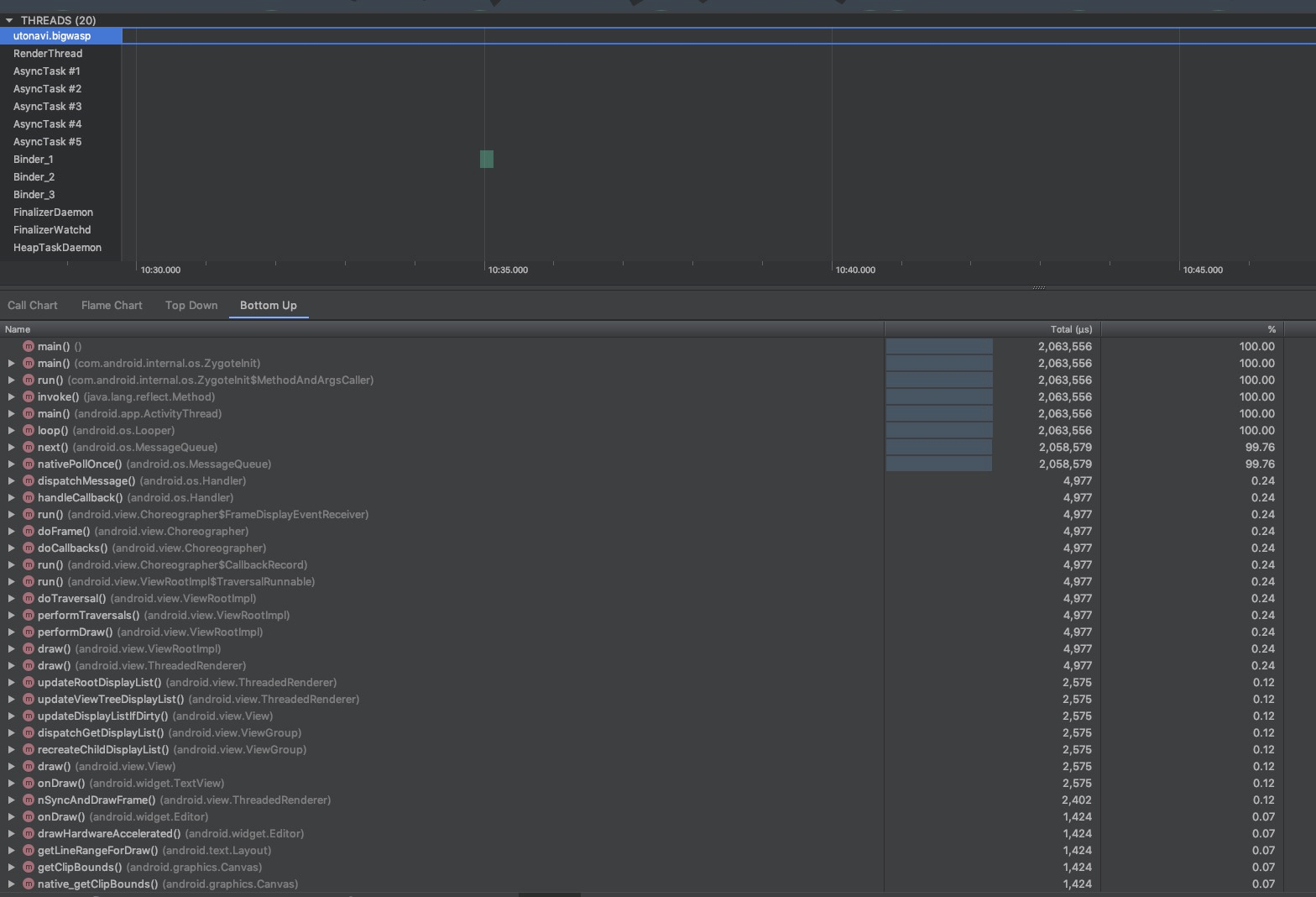Android Profiler 实战 Cpu占用率分析 Groople的专栏 Csdn博客