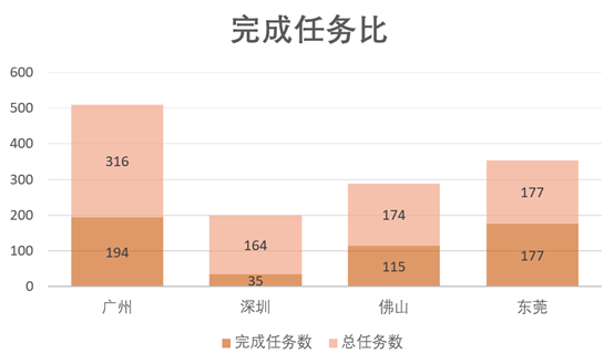 人口类数学建模_数学建模(3)