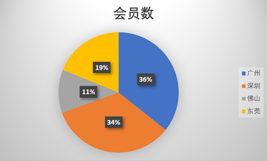 人口类数学建模_数学建模