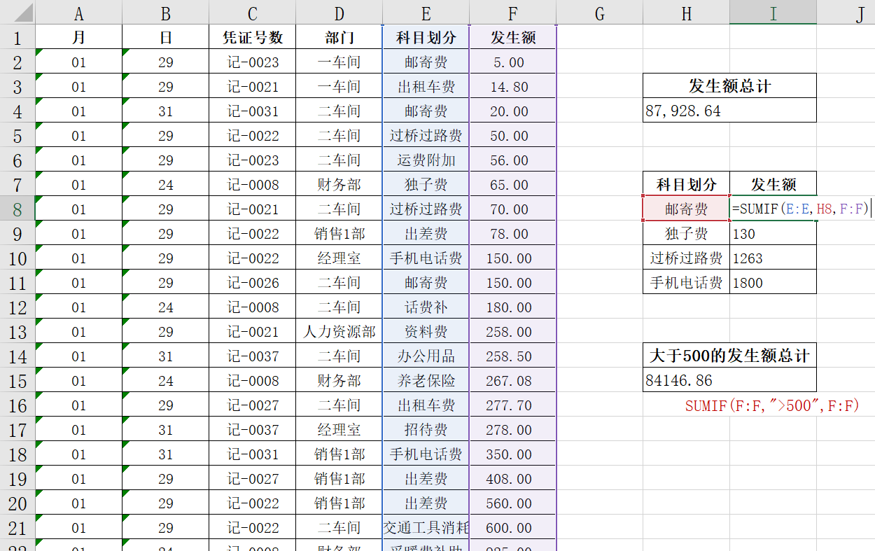 10sumif函数与sumifs函数