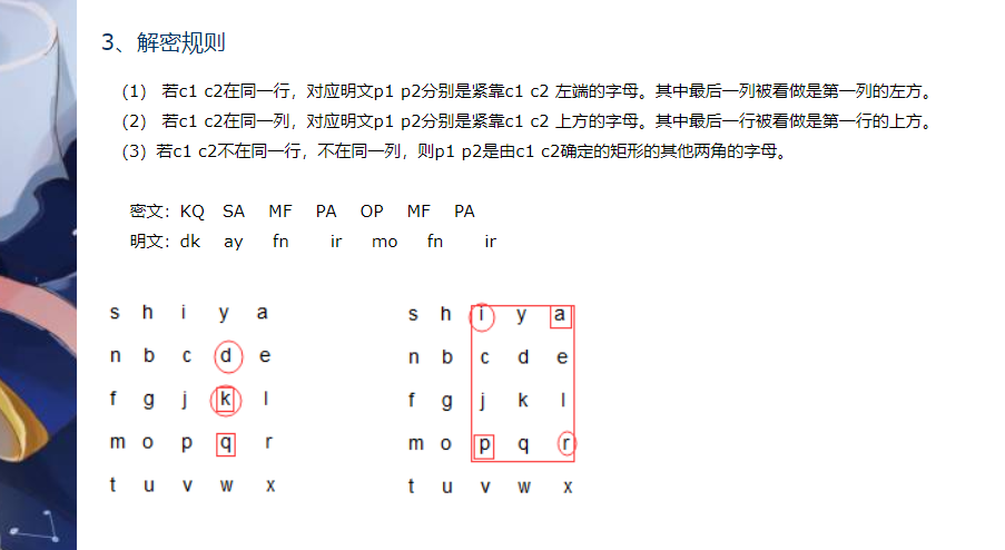 密码学解密网站汇总 