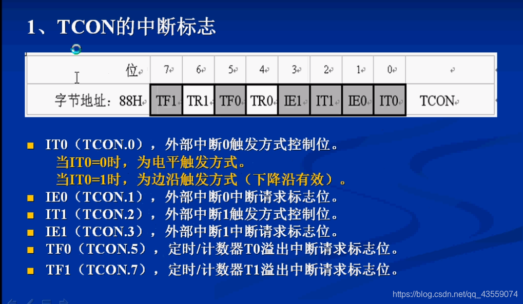 中断请求标志TCON
