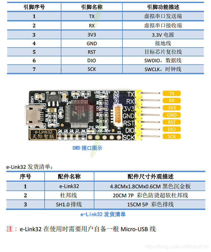 elink-32调试工具