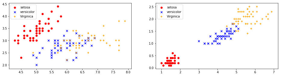 Python做饼图+柱状图（堆叠柱状图+并排柱状图）_徐尼莫的博客-CSDN博客_堆叠柱状图和并列柱状图同时存在