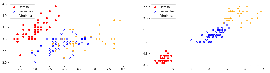 Python做饼图+柱状图(堆叠柱状图+并排柱状图)_徐尼莫的博客-CSDN博客_堆叠柱状图和并列柱状图同时存在