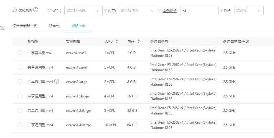 关于阿里云服务器共享型 xn4、n4、mn4 不同在哪？我们怎么选择？