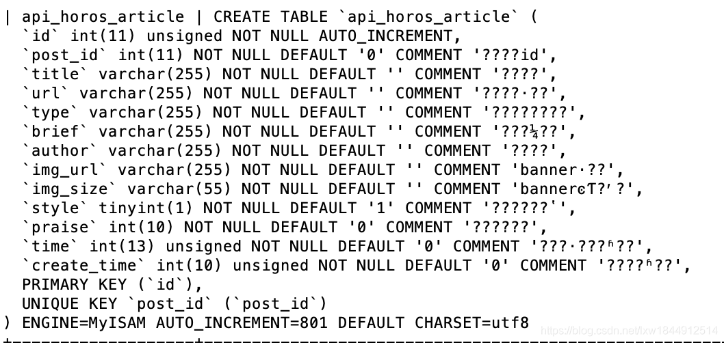 mysql表注释乱码[通俗易懂]
