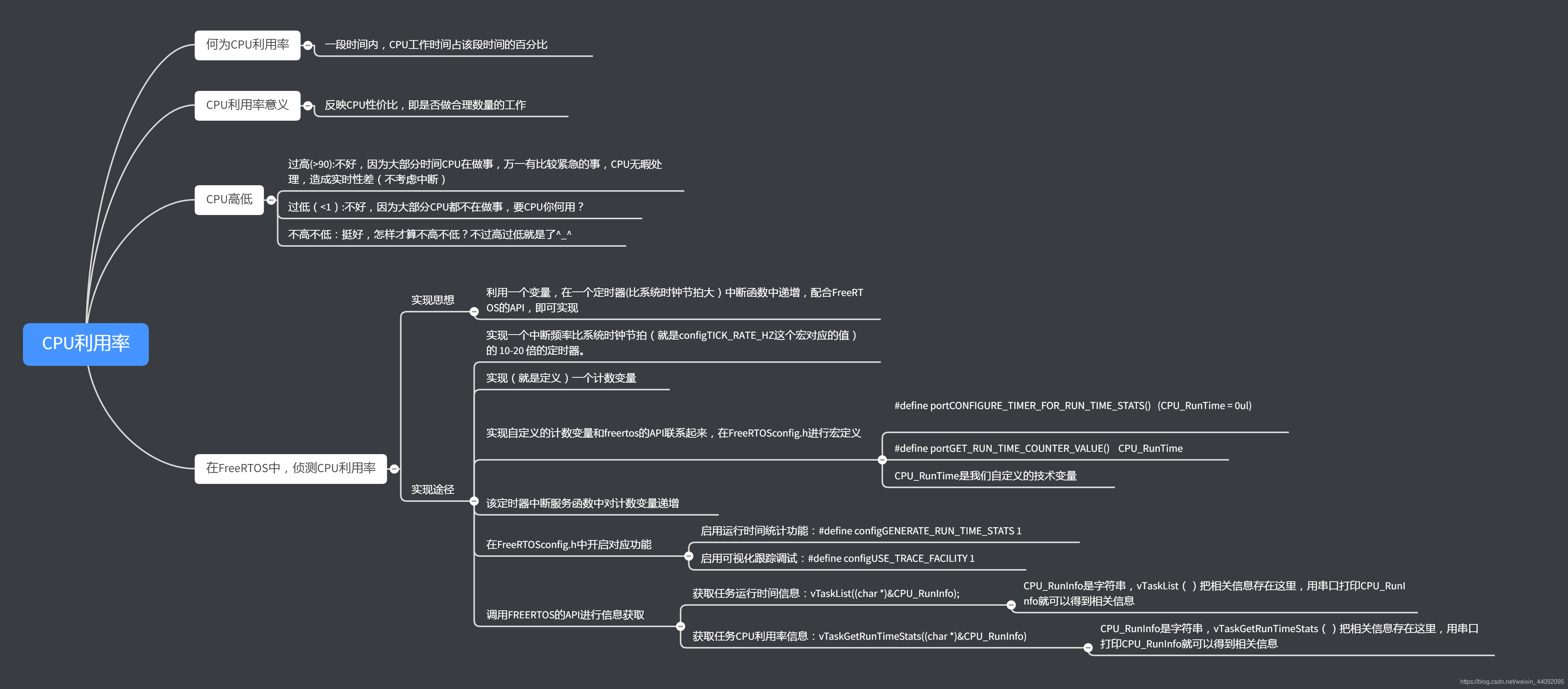 Freertos之cpu利用率 任务运行状况 栈运行剩余空间 李木来的博客 程序员宅基地 程序员宅基地