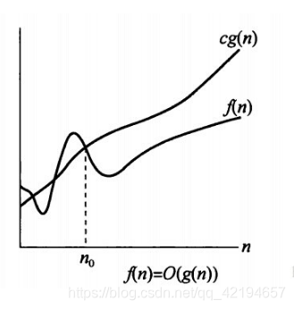 ここに画像の説明を挿入します