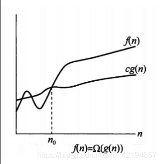 ここに画像の説明を挿入します