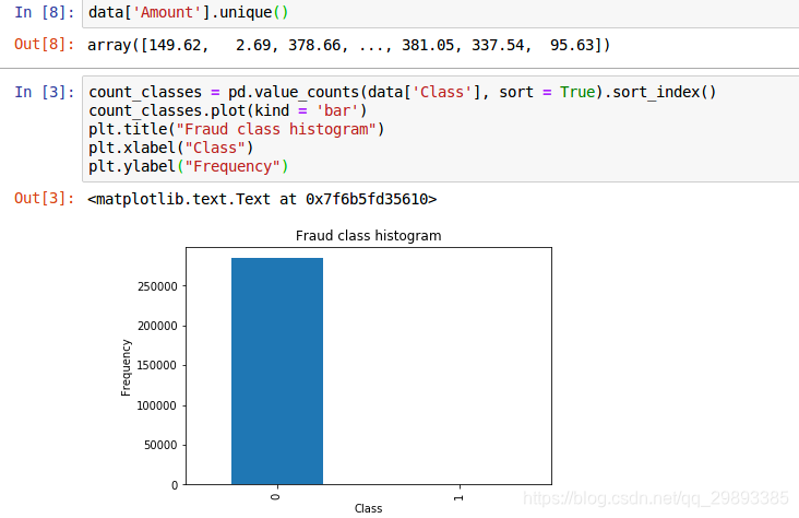 python项目实战---异常检测_异常检测实例-CSDN博客