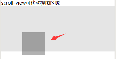 小程序