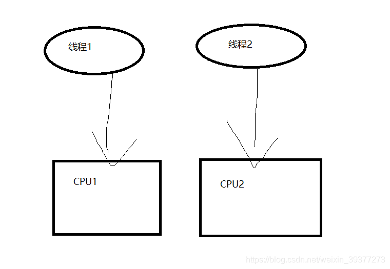 [外链图片转存失败(img-Pb5RIEwd-1568104700263)(C:\Users\LY\Pictures\博客照片\1568101064688.png)]