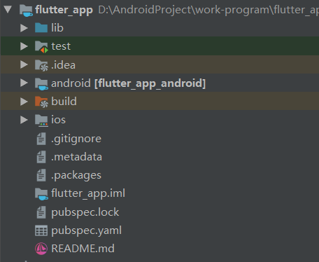 我的Flutter包结构