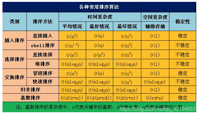 ここに画像の説明を挿入します