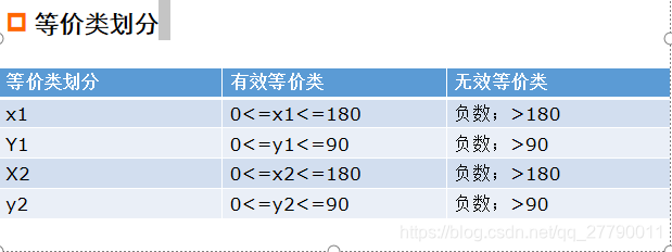 一、让我们开启单元测试之旅，软件测试面试算法题,在这里插入图片描述,词库加载错误:未能找到文件“C:\Users\Administrator\Desktop\火车头9.8破解版\Configuration\Dict_Stopwords.txt”。,没有,进入,程序,第1张