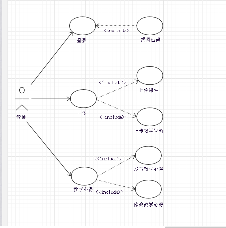 ここに画像を挿入説明