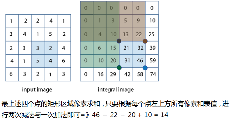 å¨è¿éæå¥å¾çæè¿°