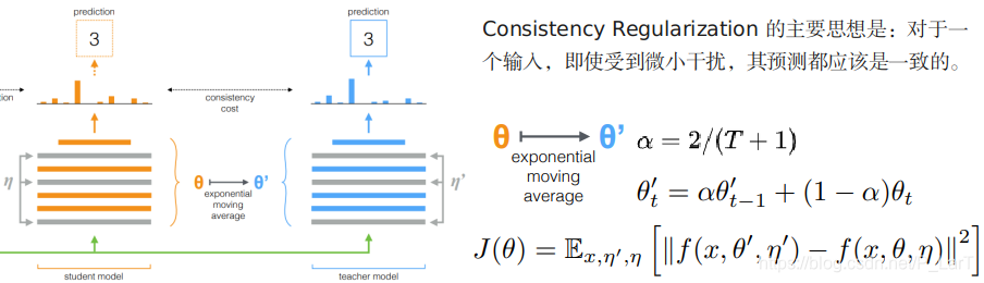 ここに画像を挿入説明